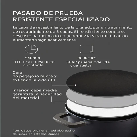 Conjunto Completo de Cocina con Triple Capa de Acero Inoxidable, Tapa de Vidrio y Tecnología Antiadherente - Image 5