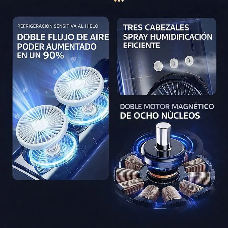 [Llevá 2 Pagá 1] Climatizador Arctic Pro™ con Ventilación Doble y Enfriamiento Turbo - Image 6