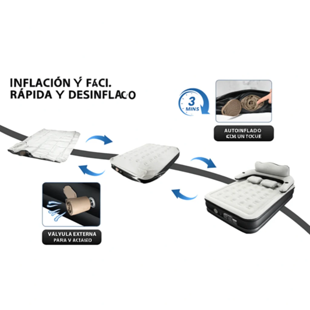[Llevá 2 Pagá 1] Colchón Portátil de Dos Plazas con Apoyo para la Cabeza, Triple Revestimiento y Antidesgarro +REGALO: Bomba de Aire Eléctrica - Image 2