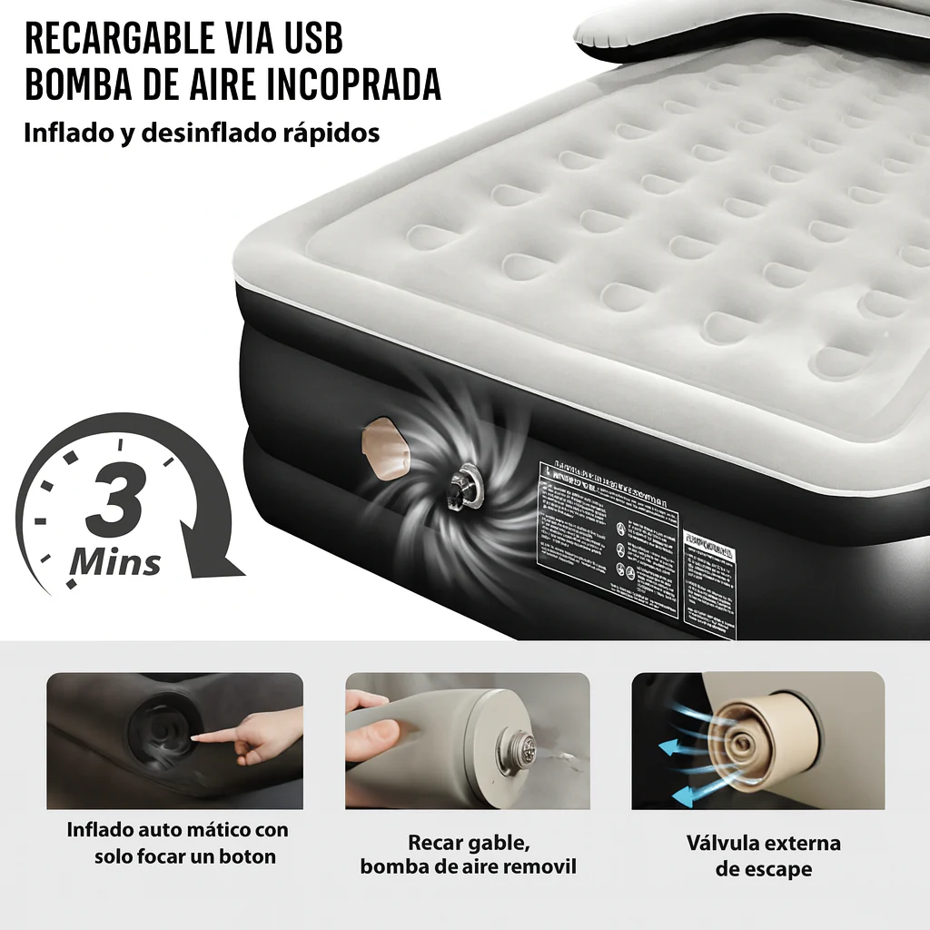 [Llevá 2 Pagá 1] Colchón Portátil de Dos Plazas con Apoyo para la Cabeza, Triple Revestimiento y Antidesgarro +REGALO: Bomba de Aire Eléctrica - Image 5