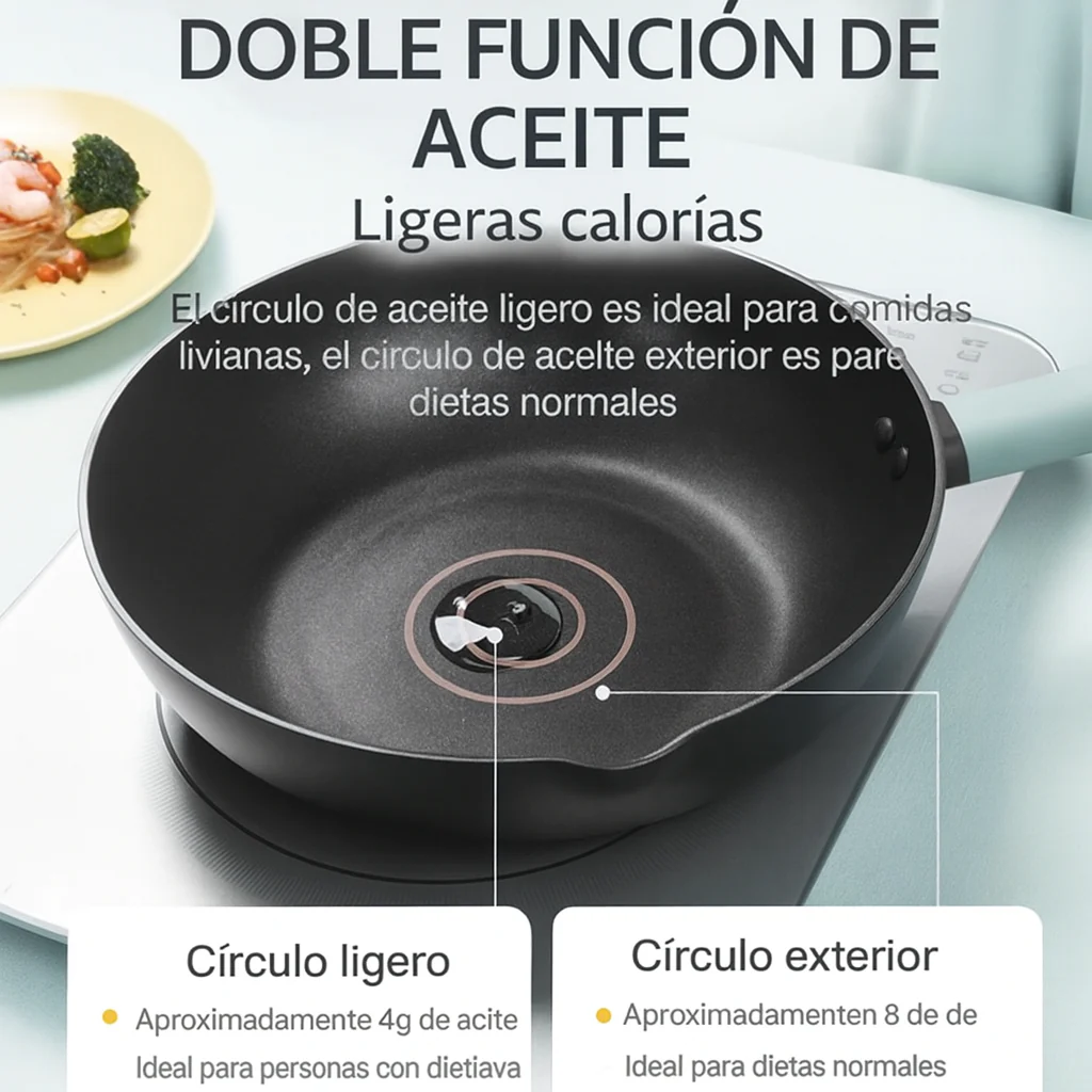 [Llevá 2 Pagá 1] Sartén Multifuncional de Acero Inoxidable Antiadherente con Mango de Goma +REGALO: Juego de Cuchillos y Porta Cuchillos - Image 4